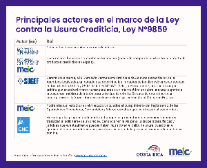 Infografía Ley Usura_V30.01.237.png